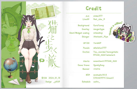 Credits